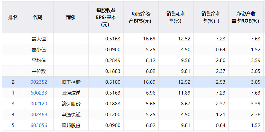 江苏配资平台