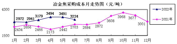 股票配资资讯