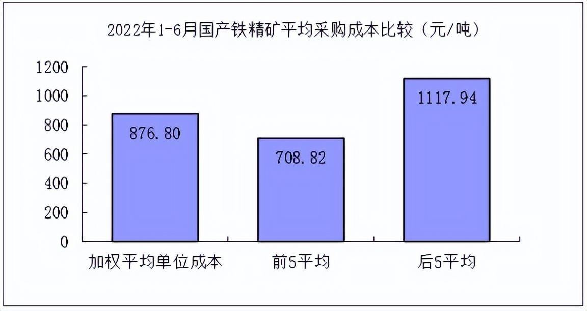 股票配资资讯