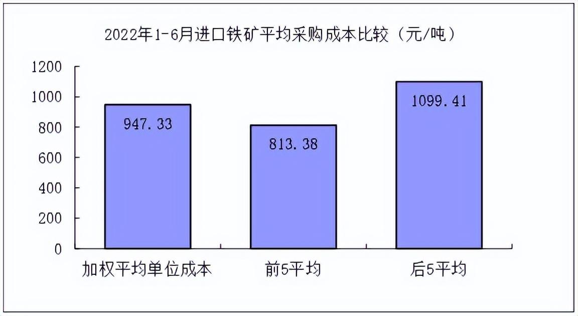 股票配资资讯