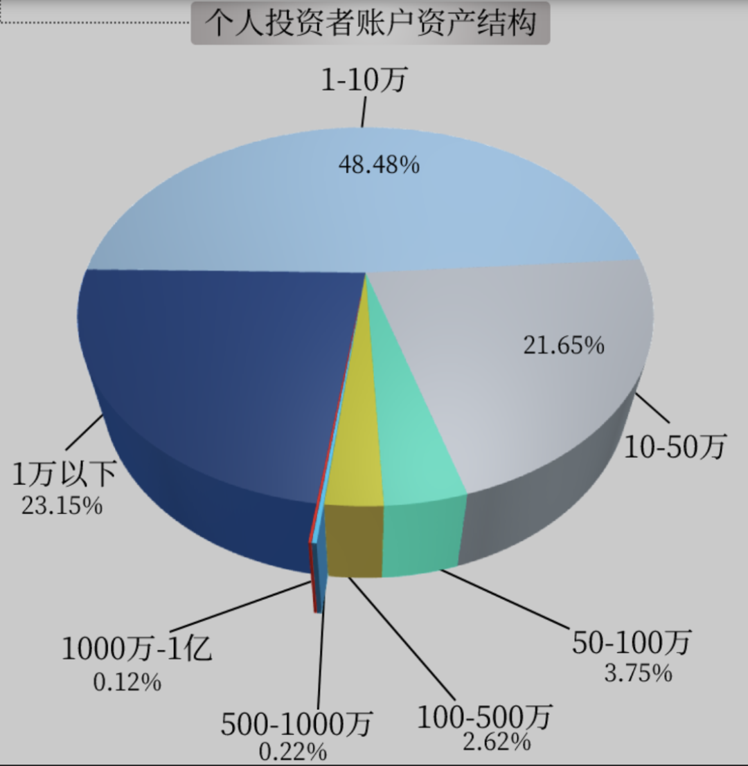 江苏配资平台