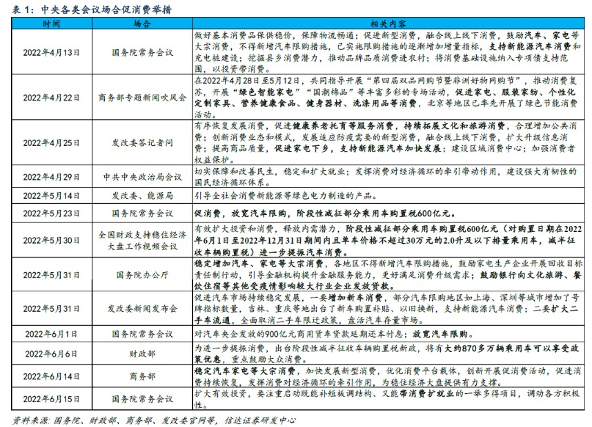 江苏配资平台