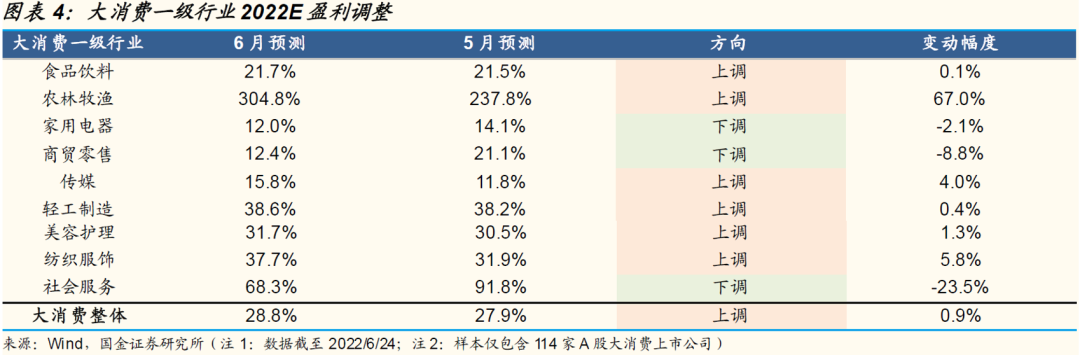 江苏配资平台