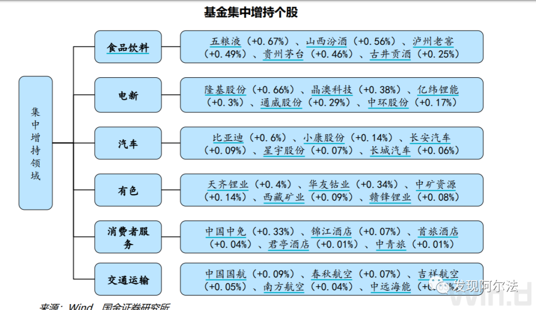 配资杠杆炒股