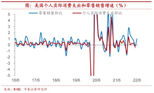 江苏配资平台