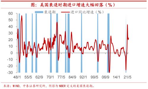 江苏配资平台