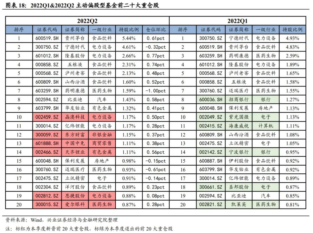 期货资金配资