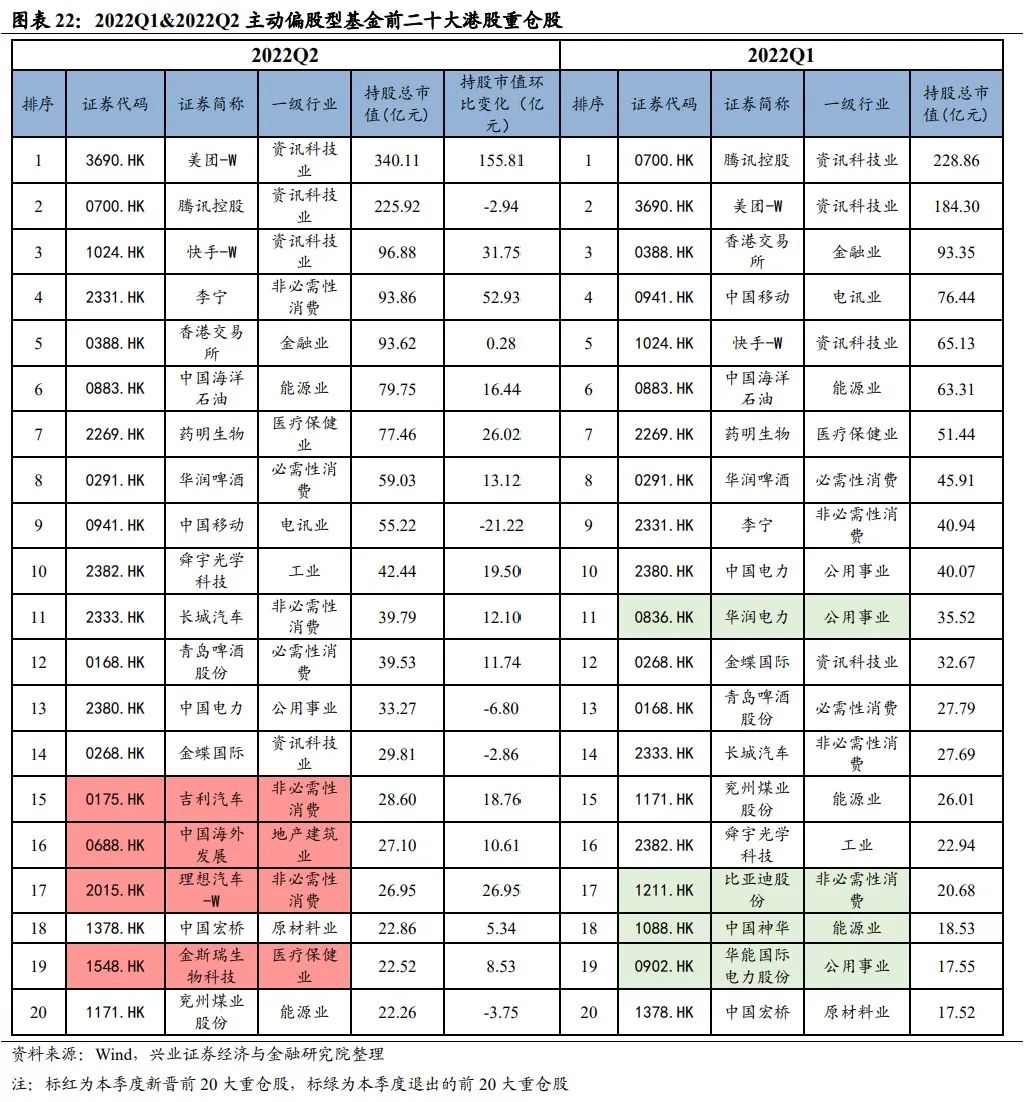 期货资金配资