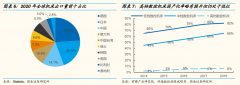 江苏配资平台-中证机床ETF获批 工业母机板块有望复制半导体行情？