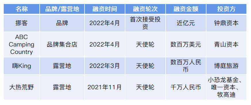 股票配资风险