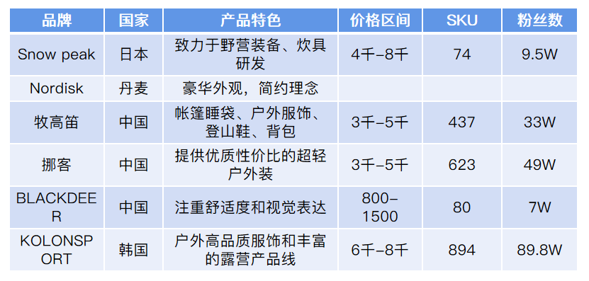 股票配资风险