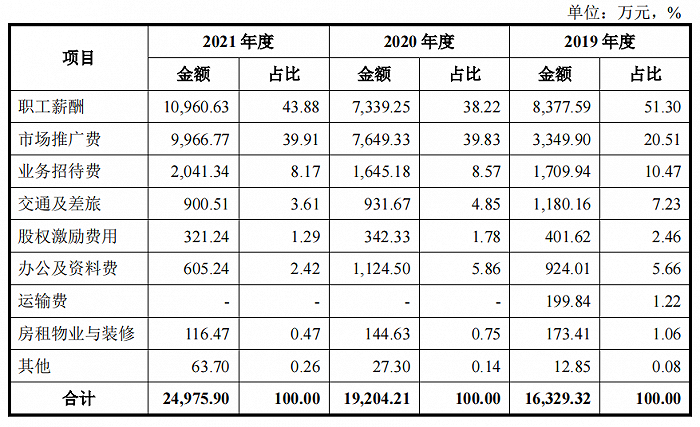 江苏配资平台