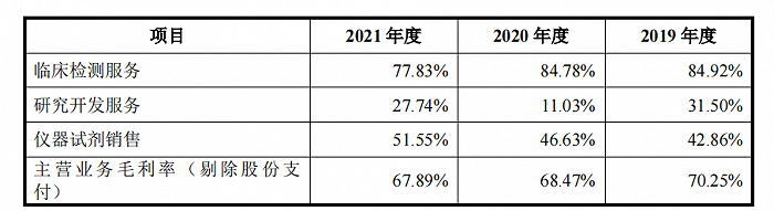 江苏配资平台