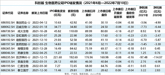 江苏配资平台