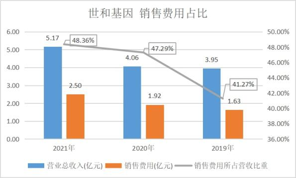 江苏配资平台