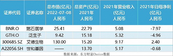 江苏配资平台