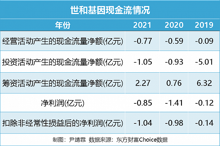 江苏配资平台