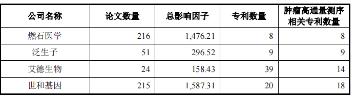 江苏配资平台