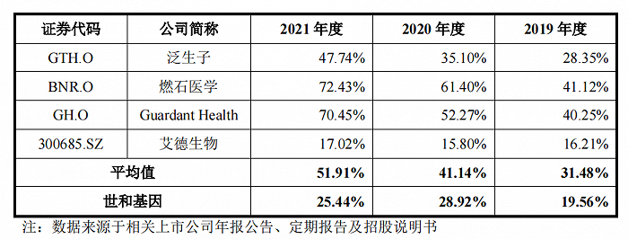 江苏配资平台